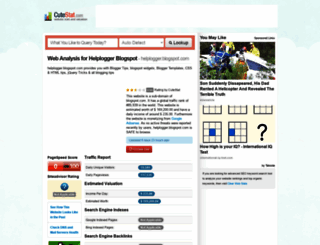 helplogger.blogspot.com.cutestat.com screenshot