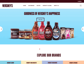 hersheyindia.com screenshot