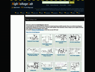high-voltage-lab.com screenshot
