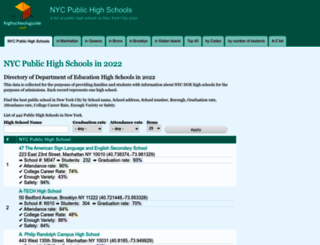 highschoolsguide.net screenshot