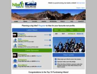hikefor.com screenshot