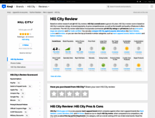 hillcity.knoji.com screenshot