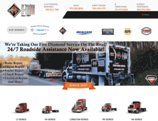 hillintltrucks.com screenshot