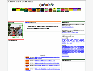 hiru.gurutere.com screenshot