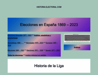 historiaelectoral.com screenshot