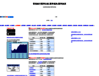hkexchangerate.com screenshot