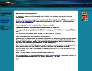 hobbyroms.com screenshot