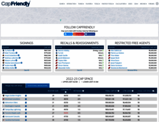 hockeyscap.com screenshot