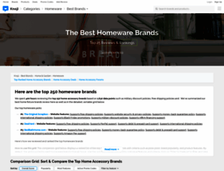 home-remedies.knoji.com screenshot