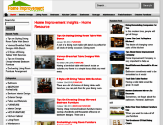 homeimprovementinsights.com screenshot