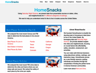homesnacks.com screenshot