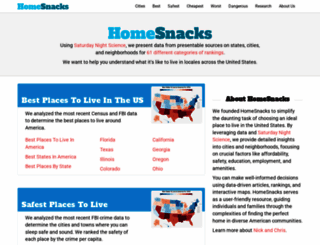 homesnacks.net screenshot