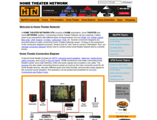 hometheaternetwork.com screenshot