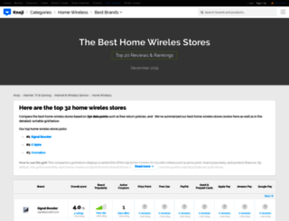 homewirelesswifi.knoji.com screenshot