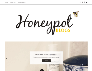 honeypotblogs.com screenshot