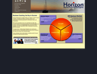 horizon-insights.com screenshot