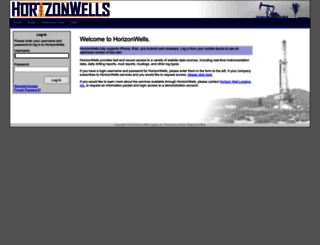 horizonwells.com screenshot