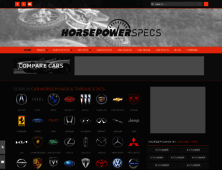 horsepowerspecs.com screenshot