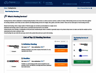 hosting.financesonline.com screenshot