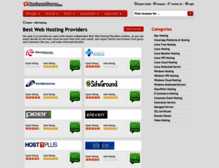 hosting.reviewsgurus.com screenshot