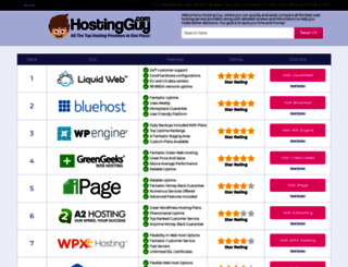 hostingguy.com screenshot