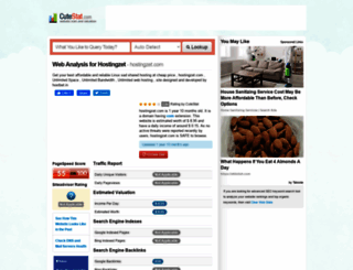 hostingzet.com.cutestat.com screenshot