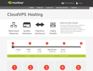 hostv.com screenshot