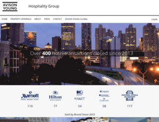 hotelassetsgroup.com screenshot
