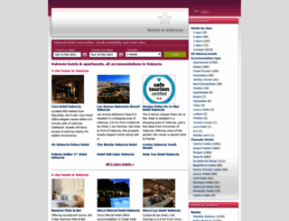 hotelesenvalencia24.com screenshot