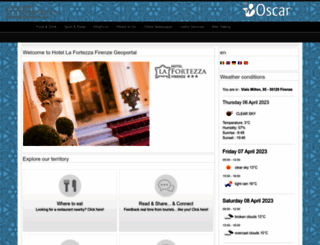hotellafortezzafirenze.inwya.com screenshot
