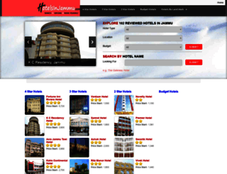 hotelsinjammu.com screenshot