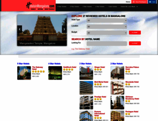 hotelsinmangalore.com screenshot