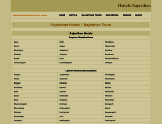 hotelsrajasthan.net screenshot