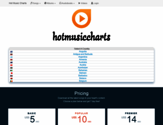hotmusiccharts.com screenshot