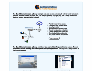 hotspot-gateway.com screenshot
