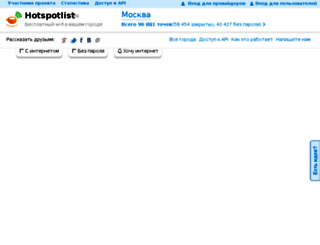 hotspotlist.ru screenshot