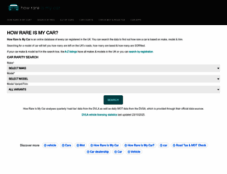 howrareismycar.co.uk screenshot