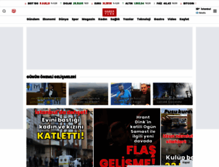 htemlak.haberturk.com screenshot