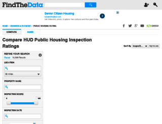 hud-public-housing-inspections.findthedata.org screenshot