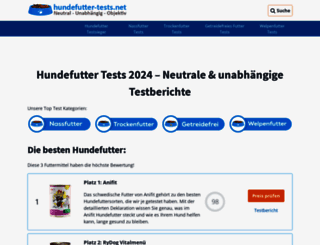 hundefutter-tests.net screenshot