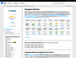 hungama.knoji.com screenshot