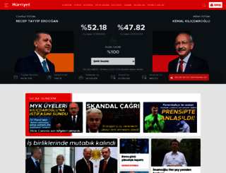hurriyet.com screenshot