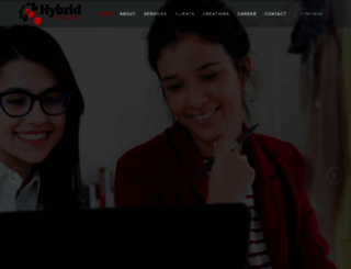 hybridsols.com screenshot