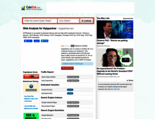 hyippartner.com.cutestat.com screenshot