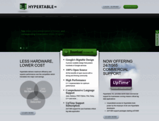 hypertable.com screenshot