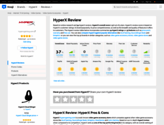 hyperx.knoji.com screenshot