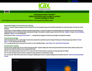 icax.com screenshot