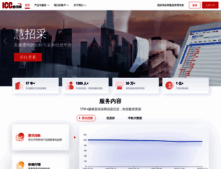 iccchina.com screenshot