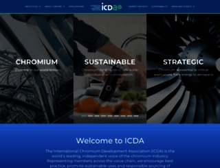 icdacr.com screenshot