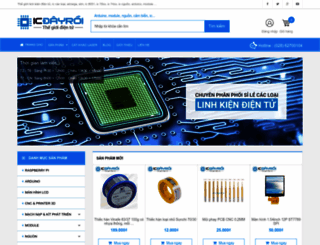 icdayroi.com screenshot